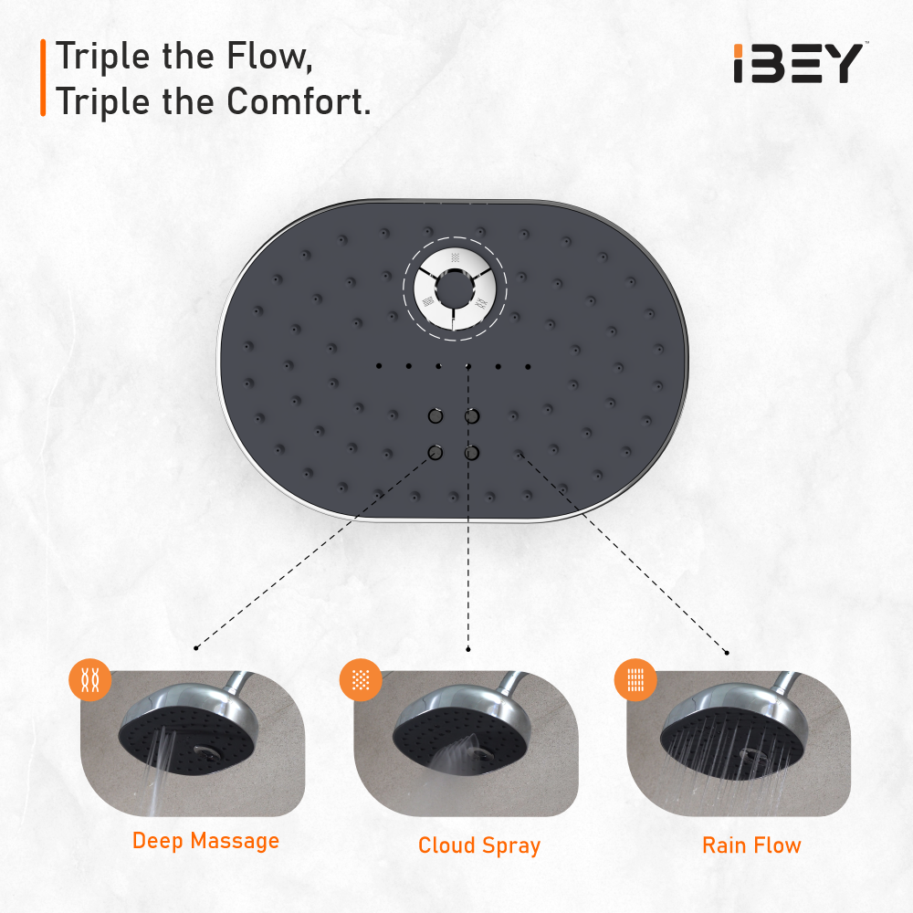 Cloud ABS Overhead Shower
